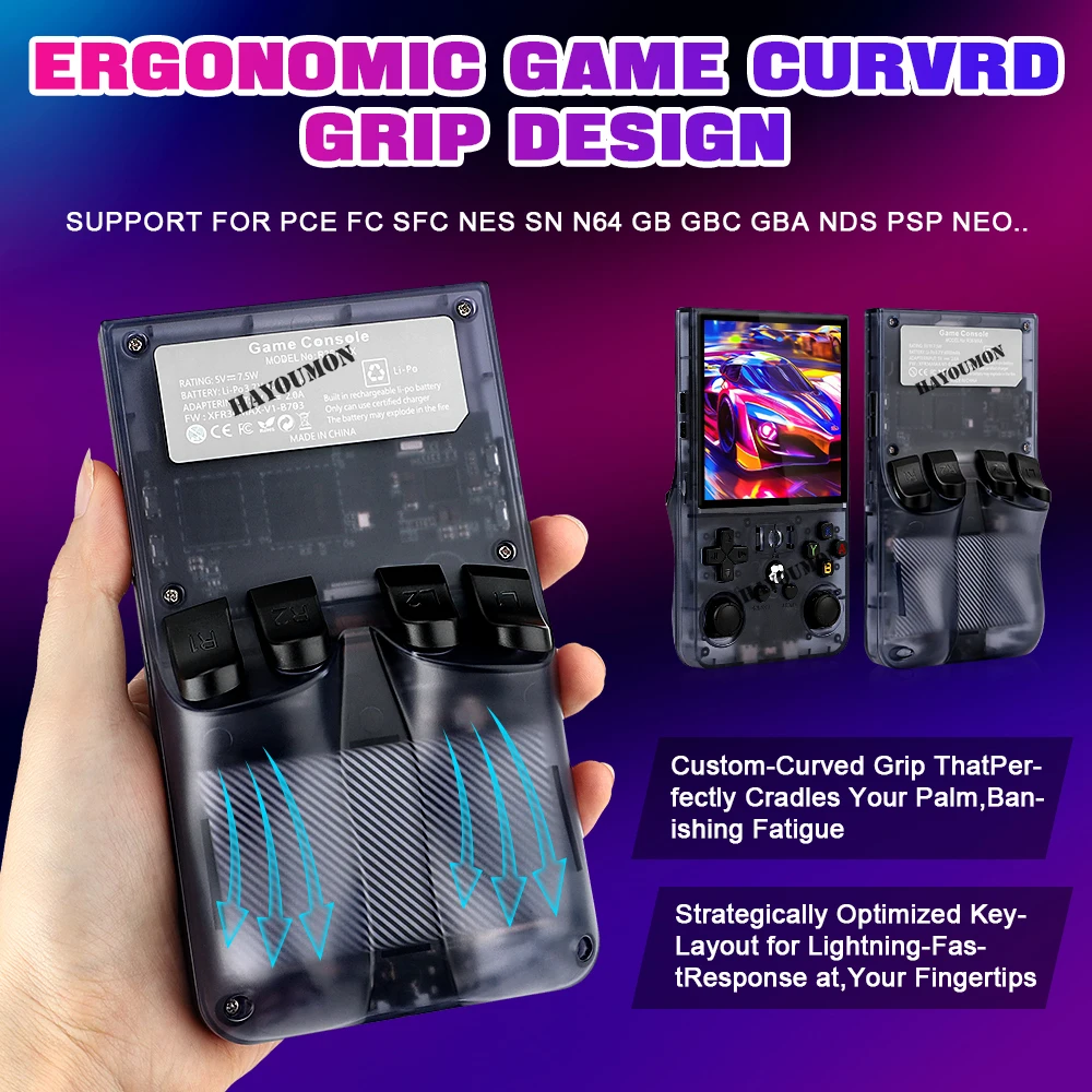 R36Max Retro Open Source Game  - Gaming Console R36 Max 评论和价格