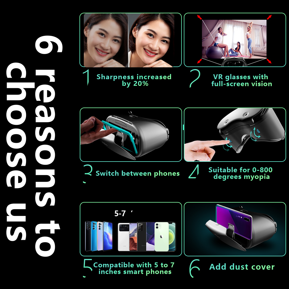 3D Virtual Reality VR Glasses  - Gaming Console Vr 评论和价格