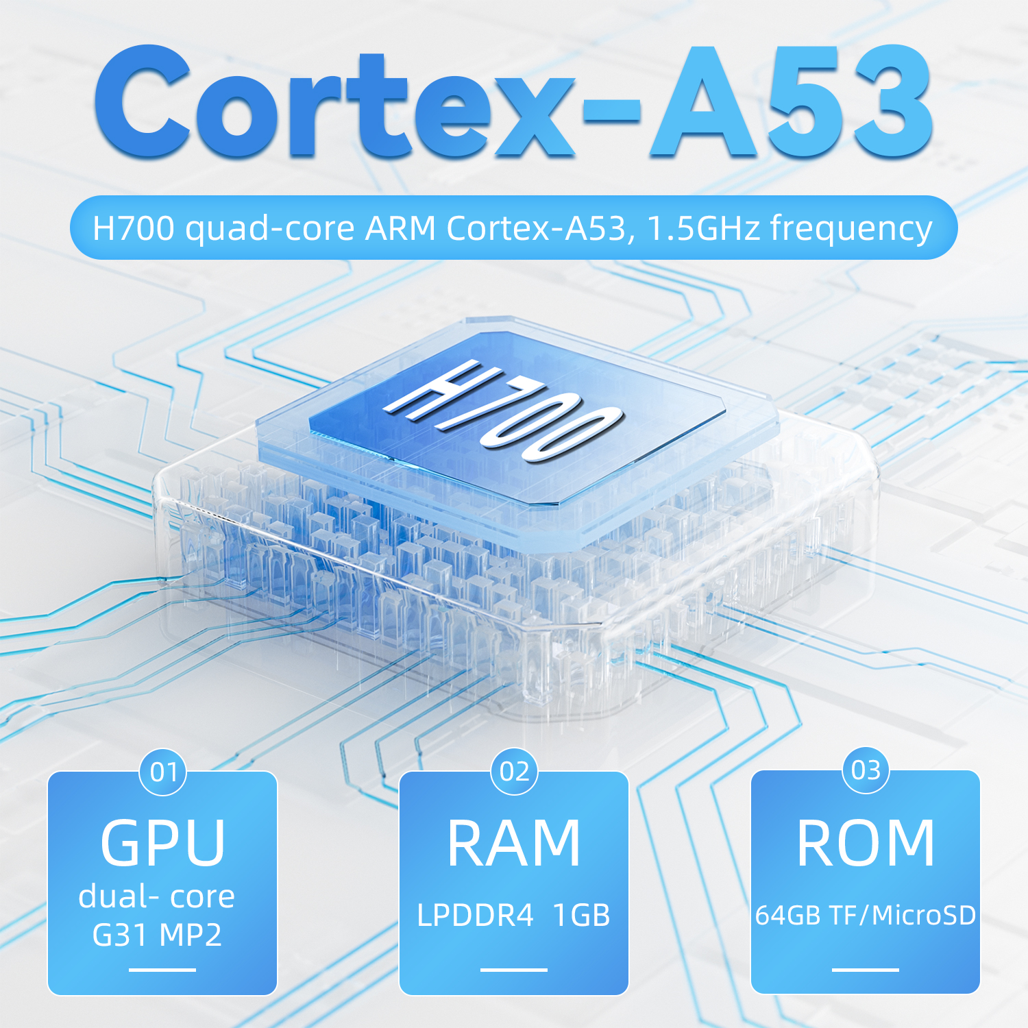 ANBERNIC 2024 New RG35XX Retro - Gaming Console Under 5000 评论和价格
