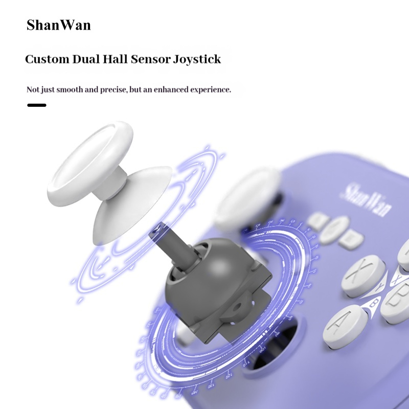Upgraded Shanwan Q37pro Mini P - Gaming Console Bluetooth 评论和价格