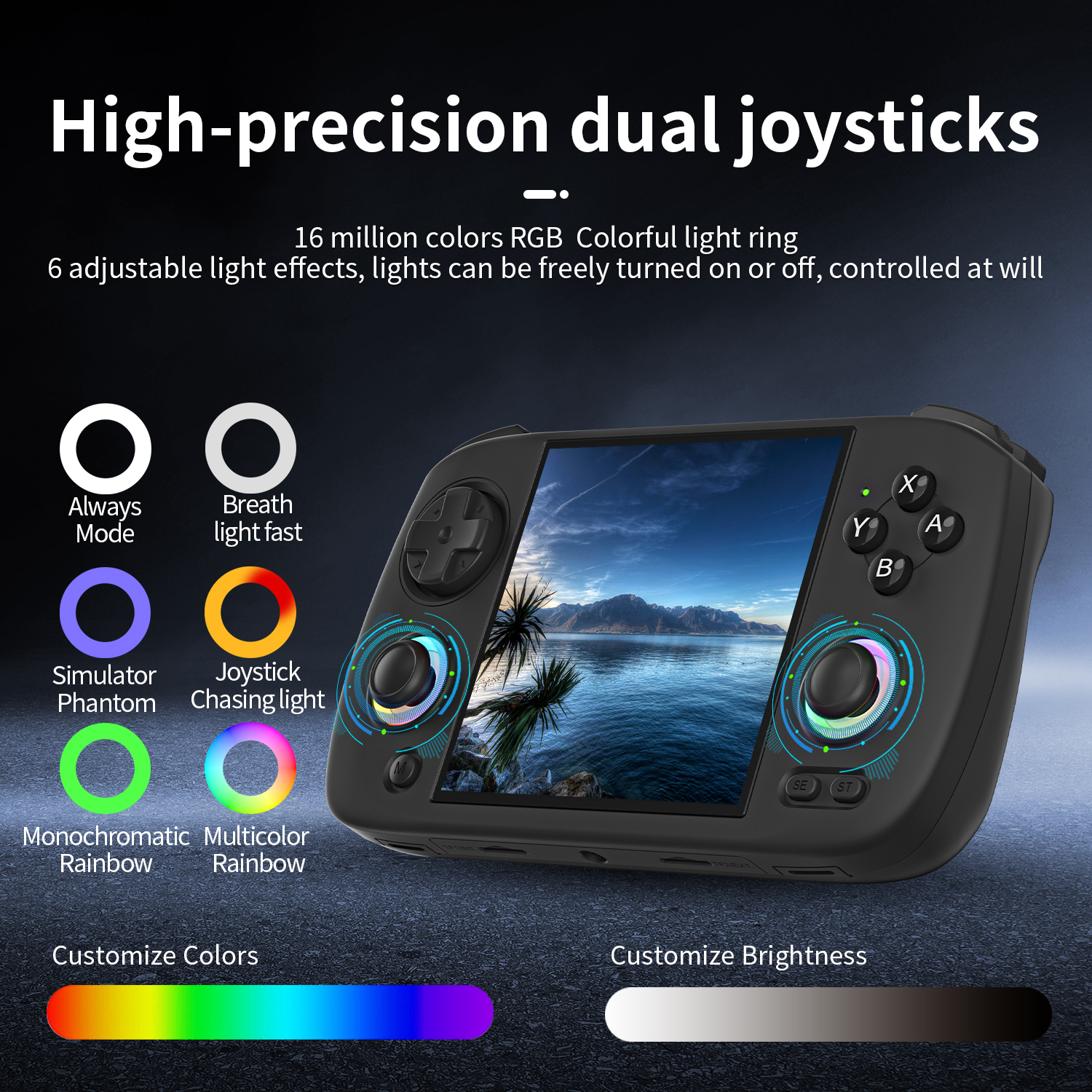 ANBERNIC RG CubeXX Handheld Ga - Gaming Console Bluetooth 评论和价格