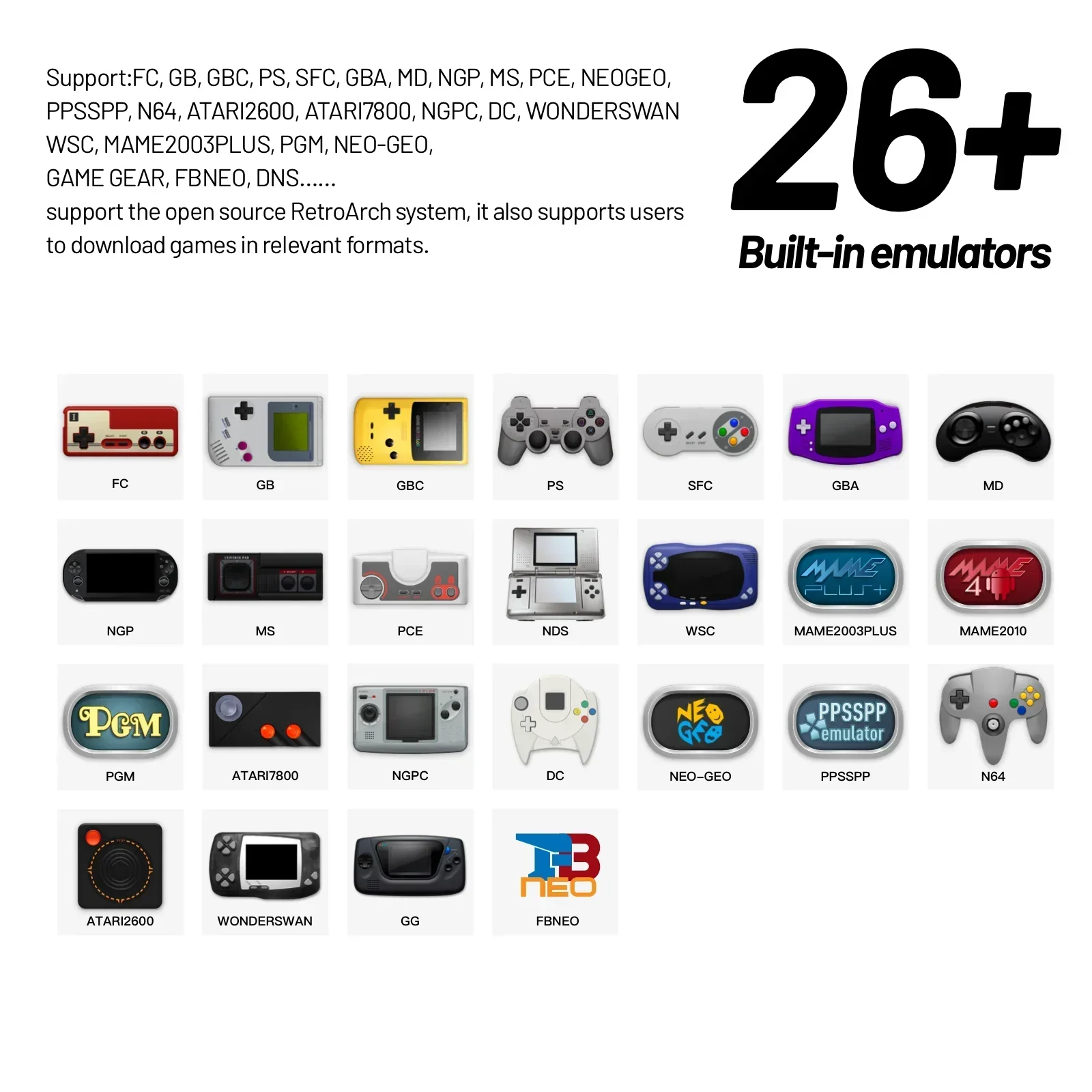 Trimui Smart Pro Retro Handhel - Gaming Console Under 5000 评论和价格